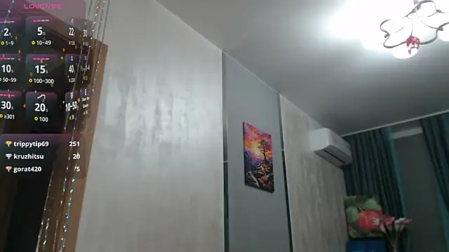 Chatroom XXX en direct de Stacy_Davice