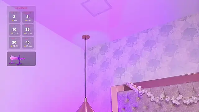 kylie_river Adlı Modelin Canlı XXX Sohbeti