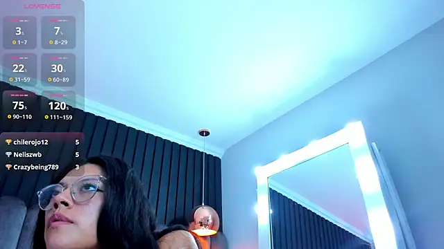 XXX chat uživo modela Lanadelrey_1