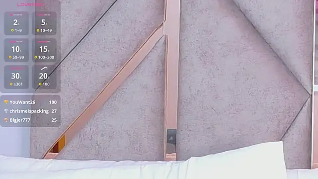 Chat XXX en directo de Sally-Noa