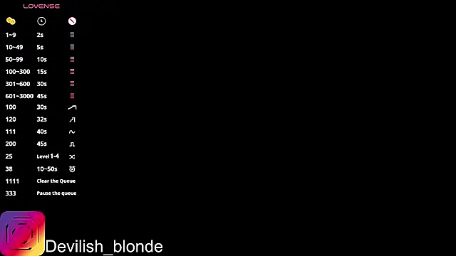 HitchcocianBlonde élő XXX-chatje