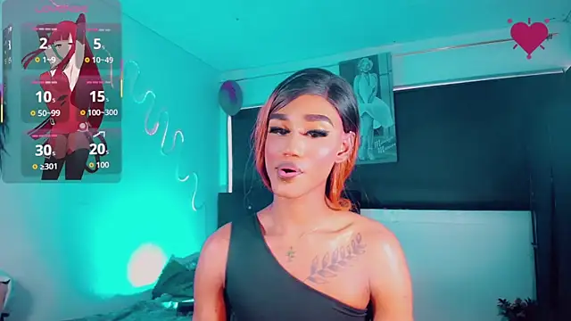 Kendall_hornyy Adlı Modelin Canlı XXX Sohbeti