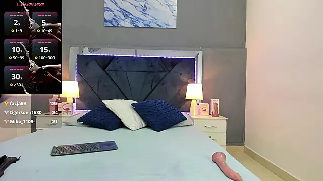 Czat XXX na żywo – Lauralove_69