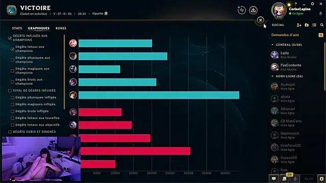 Chat +18 de CeriseLapine ao vivo