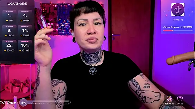 DakotaCandy: απευθείας συνομιλία ΧΧΧ