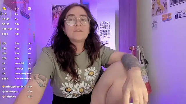 Czat XXX na żywo – linda_giggle