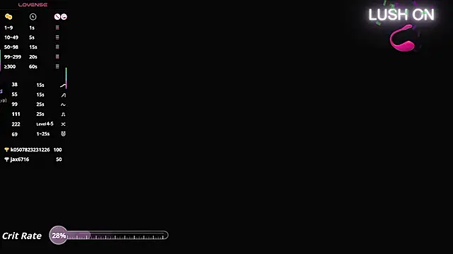 Czat XXX na żywo – ollydoll92