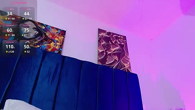 Chatroom XXX en direct de Annie_switt