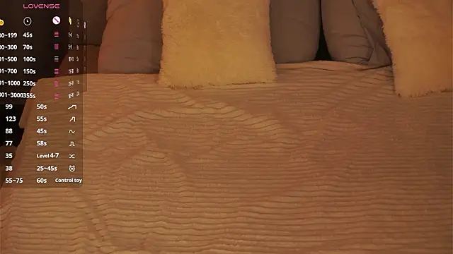 Show modela DonitaWolfenbarger na web-kameri