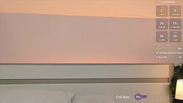 Phoenix_Margo 在線直播表演