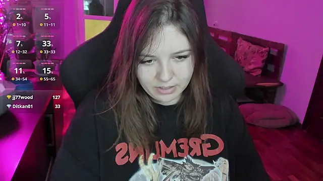 XNirvanaX Adlı Modelin Canlı XXX Sohbeti