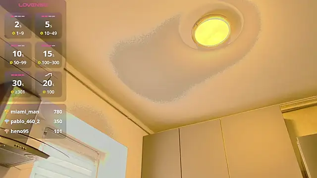 Sembang XXX Secara Langsung alisoncassie