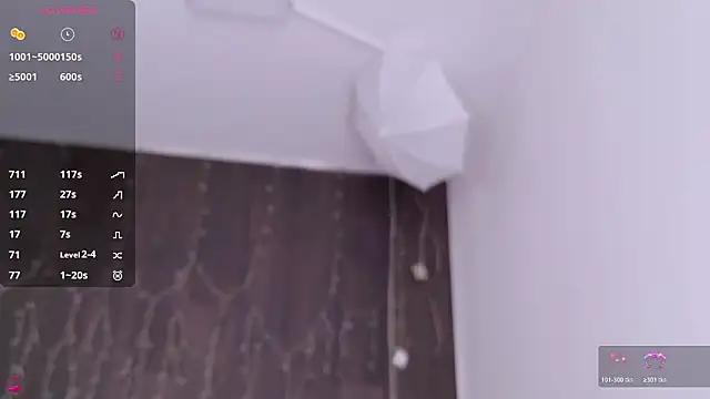 CindeFucknRella's Webcam Show