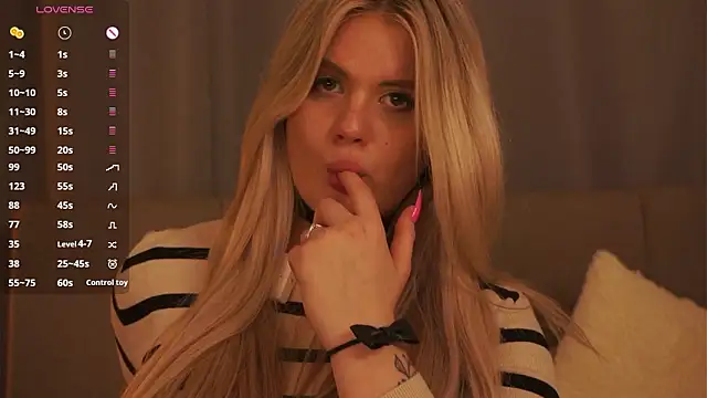 DonitaWolfenbarger – Kamerová šou