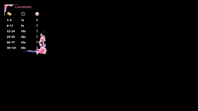 LindyUnderkoffler – Live XXX-chat