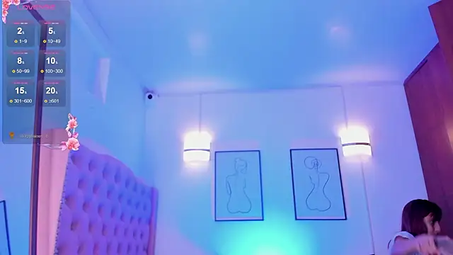 Chat +18 de Laaura-Velez ao vivo