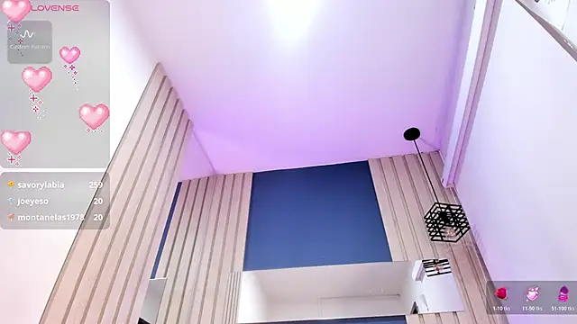 Chat XXX Live SofiCandy_