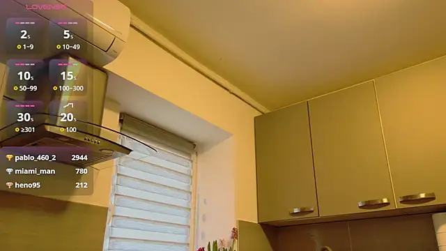 alisoncassie ওয়েবক্যাম শো