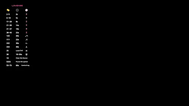 AngelicRice Chat XXX live