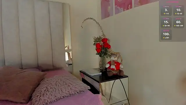 anny_kiut Adlı Modelin Canlı XXX Sohbeti