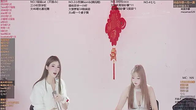 sweetgirls666 Pertunjukan Webcam