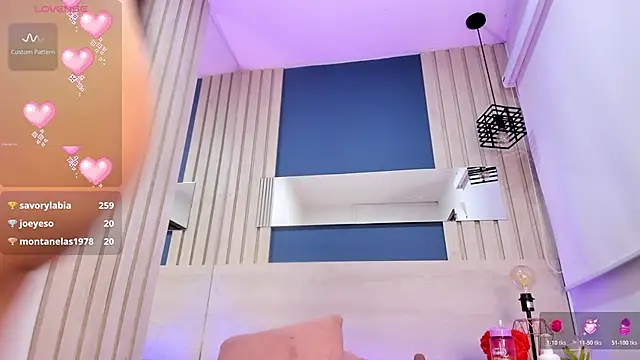 Czat XXX na żywo – SofiCandy_