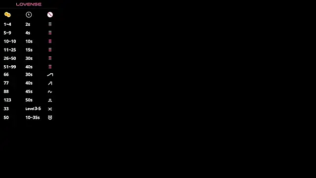 ShennaBosh 现场XXX聊天