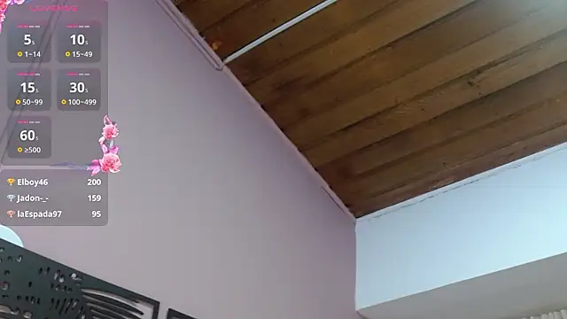 amara_rousse1 Adlı Modelin Canlı XXX Sohbeti