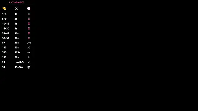 BertaForth 现场XXX聊天