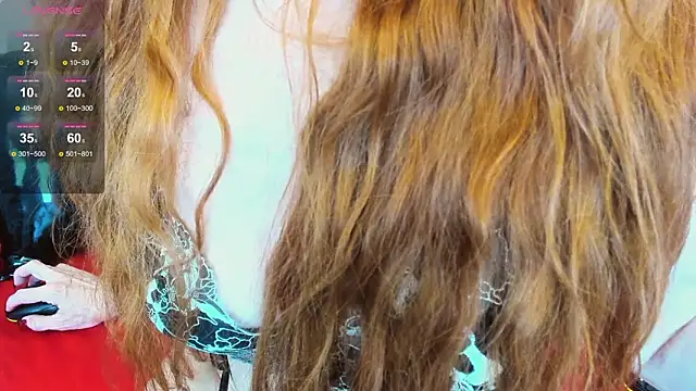 Pokazy przed kamerką – softlysoftlyasbeauty