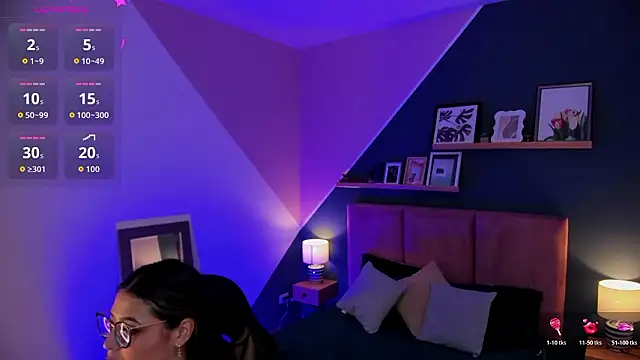 Dakhota_Rouge Obrolan Langsung XXX