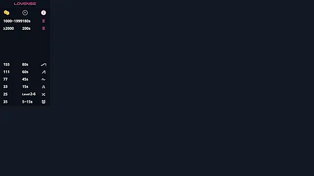 Sembang XXX Secara Langsung ToyaPletz