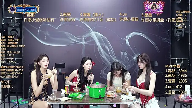 A848-01 Adlı Modelin Web Kamerası Şovu