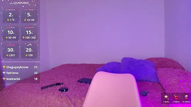 Sofia_lovee0 – Naživo XXX chat