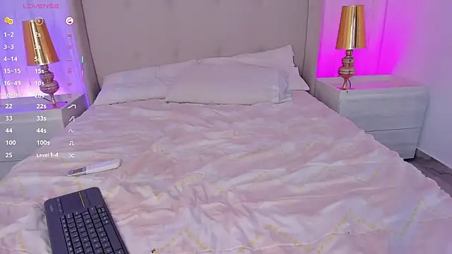 kaylarossi Live XXX-chat