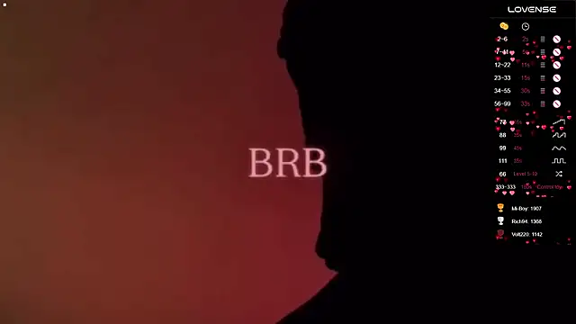 Chat XXX ao vivo de Nestyzz