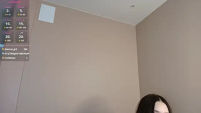 RayReina Adlı Modelin Canlı XXX Sohbeti