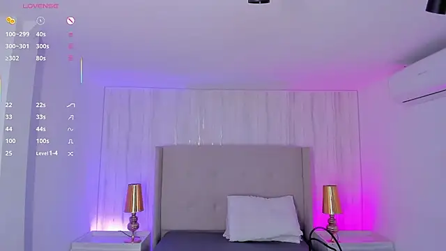 Chat XXX Live kaylarossi