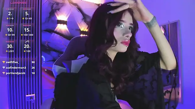 chloe_jacksonn Adlı Modelin Canlı XXX Sohbeti