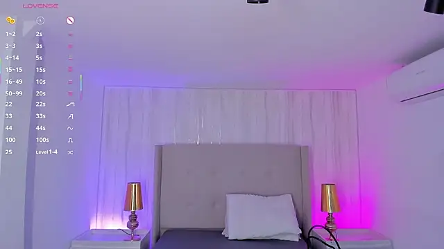 kaylarossi Adlı Modelin Canlı XXX Sohbeti