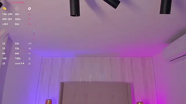 Chat XXX en directo de kaylarossi