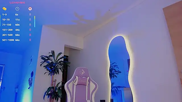 Chatroom XXX en direct de Pretty_Mariangel