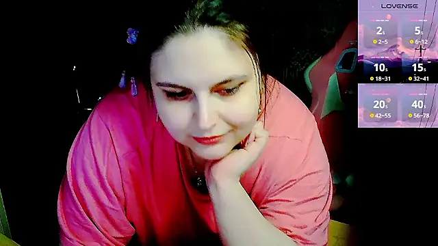 WhisperInTheDarkk Adlı Modelin Canlı XXX Sohbeti