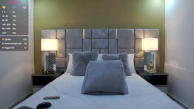 Little_Amarantha 现场XXX聊天