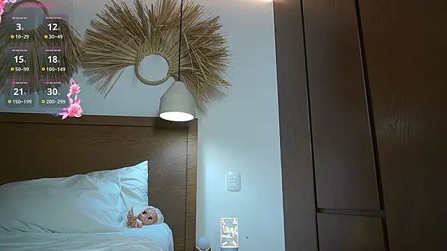 XXX chat uživo modela LunarAngel_