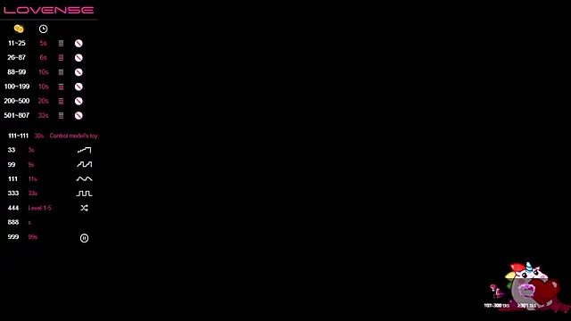 Adele_sugar Chat XXX in diretta