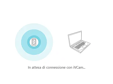 PierRiminiX Pertunjukan Webcam