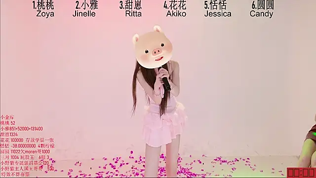 Webkamerová show TNT-Sister