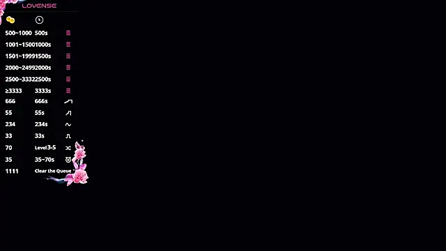 Chatroom XXX en direct de Little_ines