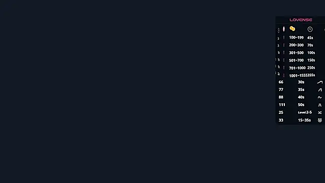 MelissaZaria's Live XXX Chat